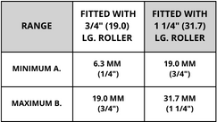 H-900 SERIES HEAT EXCHANGER AND CONDENSER TUBE EXPANDERS